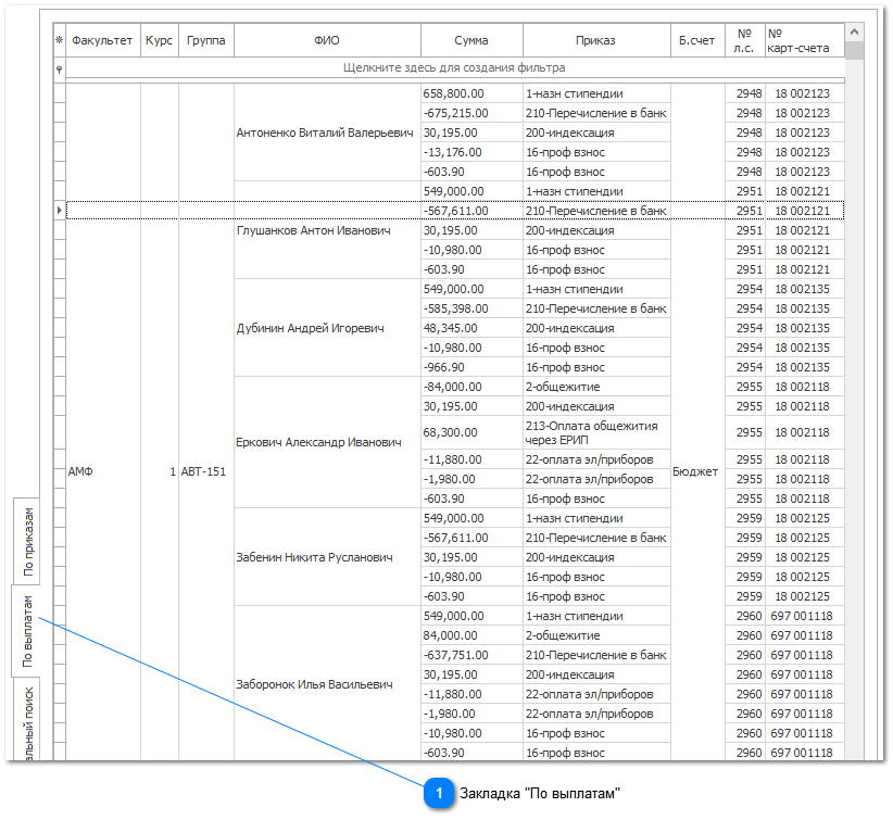 5.4.2. По выплатам